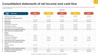 Freight Services Consolidated Statements Of Net Income Ppt Powerpoint BP SS V