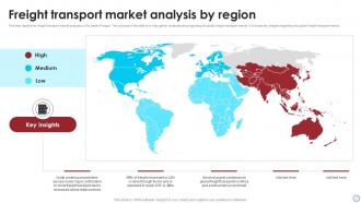 Freight Transport Market Analysis By Region