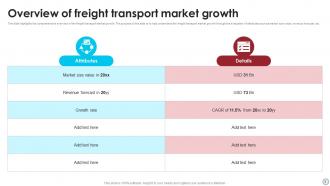 Freight Transport Market Ppt Template Bundles Appealing Visual