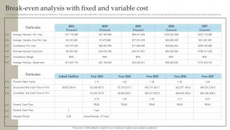 Freight Trucking Business Break Even Analysis With Fixed And Variable Cost BP SS