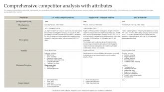 Freight Trucking Business Comprehensive Competitor Analysis With Attributes BP SS