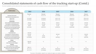 Freight Trucking Business Consolidated Statements Of Cash Flow Of The Trucking Start Up BP SS Compatible Idea
