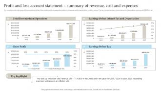 Freight Trucking Business Profit And Loss Account Statement Summary Of Revenue Cost BP SS