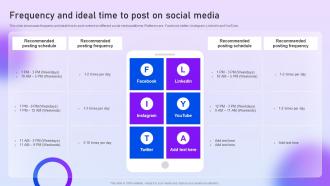 Frequency And Ideal Time To Post On Social Media Content Distribution Marketing Plan