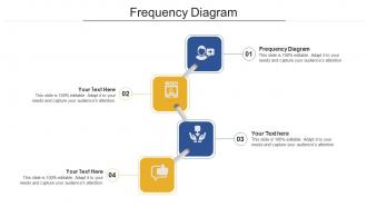 Frequency diagram ppt powerpoint presentation outline topics cpb