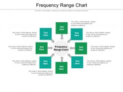 Frequency range chart ppt powerpoint presentation infographic template topics cpb