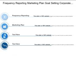 Frequency reporting marketing plan goal setting corporate objectives