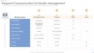 Frequent communication for quality elevating food processing firm quality standards
