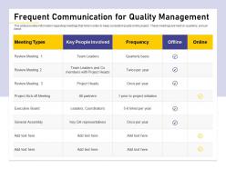 Frequent communication for quality management key per ppt powerpoint presentation file show