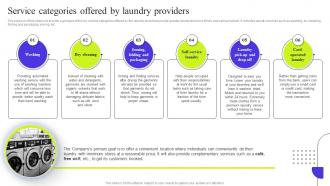 Fresh Laundry Service Business Plan Service Categories Offered By Laundry Providers BP SS