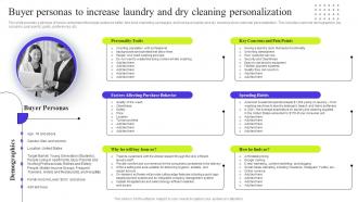 Fresh Laundry Service Buyer Personas To Increase Laundry And Dry Cleaning Personalization BP SS