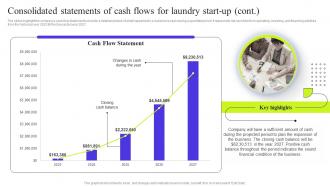 Fresh Laundry Service Consolidated Statements Of Cash Flows For Laundry Start Up BP SS Best Images