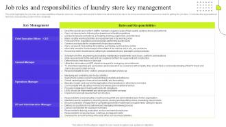 Fresh Laundry Service Job Roles And Responsibilities Of Laundry Store Key Management BP SS