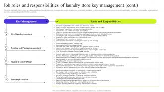 Fresh Laundry Service Job Roles And Responsibilities Of Laundry Store Key Management BP SS Good Images