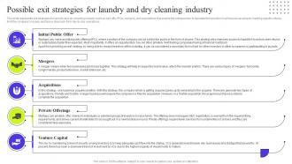 Fresh Laundry Service Possible Exit Strategies For Laundry And Dry Cleaning Industry BP SS