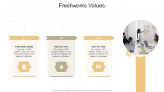 Freshworks Values In Powerpoint And Google Slides Cpb