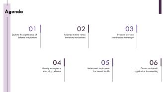 Freuds Defense Mechanisms In Psychoanalysis Overview PPT Designs AT Graphical Engaging