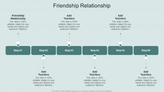 Friendship Relationship In Powerpoint And Google Slides Cpb