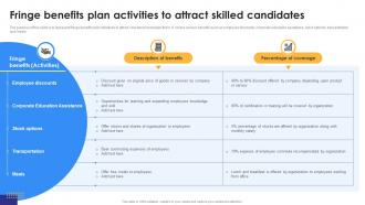 Fringe Benefits Plan Activities To Attract Skilled Candidates