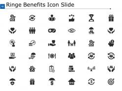 Fringe Benefits Powerpoint Presentation Slides