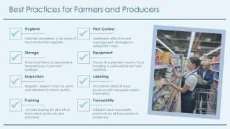 From Farm To Fork Ensuring Food Safety PPT Presentation AT Good Aesthatic