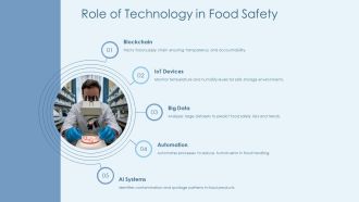 From Farm To Fork Ensuring Food Safety PPT Presentation AT Unique Aesthatic