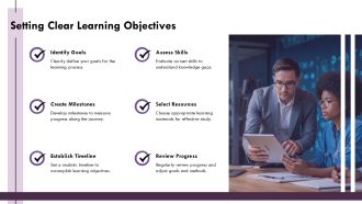 From Zero To Data Scientist Machine Learning Path PPT Mockup AT Images Attractive