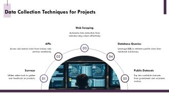 From Zero To Data Scientist Machine Learning Path PPT Mockup AT Good Attractive