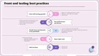 Front End Testing Best Practices