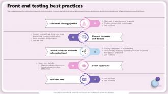 Front End Testing Best Practices PPT Slide