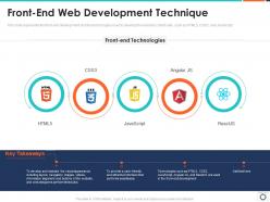 Front end web development technique