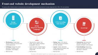 Front End Website Development Mechanism Comprehensive E Commerce ...