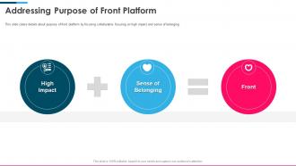 Front series c investor funding elevator addressing purpose of front platform