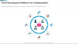 Front series c investor funding elevator front developed platform for collaboration