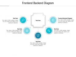 Frontend backend diagram ppt powerpoint presentation gallery files cpb