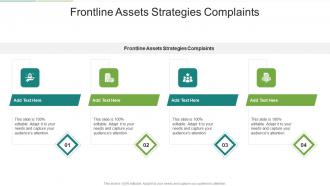 Frontline Assets Strategies Complaints In Powerpoint And Google Slides Cpb