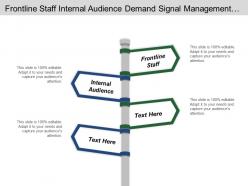 Frontline staff internal audience demand signal management order promising