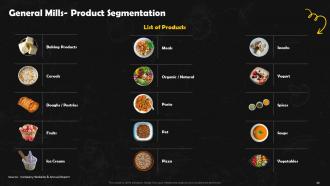 Frozen Foods Detailed Industry Report Part 2 Powerpoint Presentation Slides Image