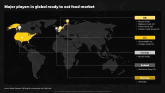 Frozen Foods Detailed Industry Report Part 1 Major Players In Global Ready To Eat Food Market