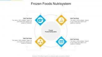 Frozen Foods Nutrisystem In Powerpoint And Google Slides Cpb
