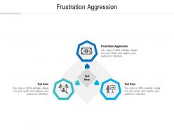 Frustration aggression ppt powerpoint presentation outline deck cpb
