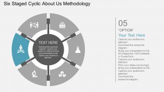 Fu six staged cyclic about us methodology flat powerpoint design