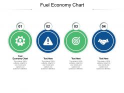 Fuel economy chart ppt powerpoint presentation gallery background image cpb