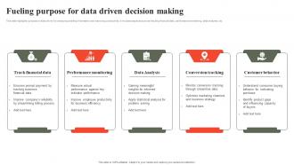 Fueling Purpose For Data Driven Decision Making