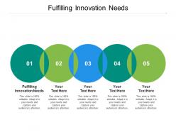 Fulfilling innovation needs ppt powerpoint presentation icon objects cpb