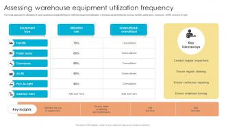 Fulfillment Center Optimization Assessing Warehouse Equipment Utilization Frequency