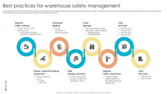 Fulfillment Center Optimization Best Practices For Warehouse Safety Management