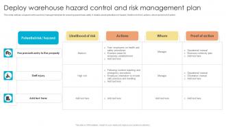 Fulfillment Center Optimization Deploy Warehouse Hazard Control And Risk Management Plan