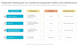 Fulfillment Center Optimization Employee Training Plan For Warehouse Equipment Safety And Maintenance