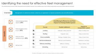 Fulfillment Center Optimization Identifying The Need For Effective Fleet Management